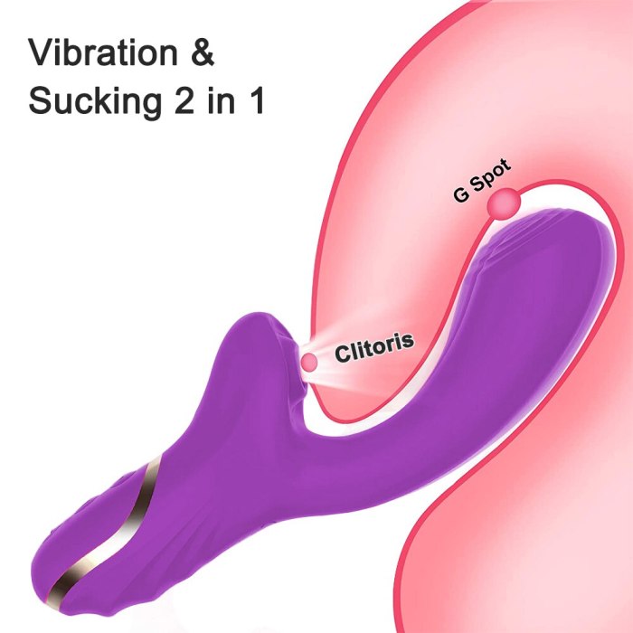 Tluda 20 Modes Vacuum Clitoral Sucking Vibrator For Women