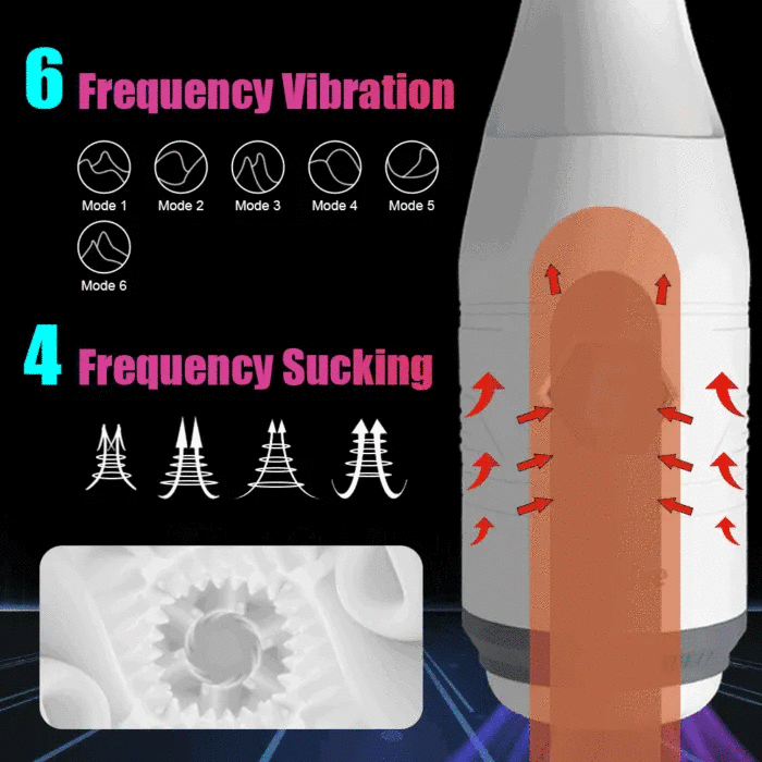 Weekly Specials-Innovative Automatic Sucking Heating Male Masturbator