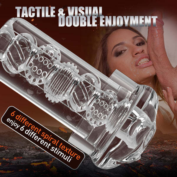 S-HANDE 9 Vibrating 3 Sucking Transparent Penis Enlargement Pump