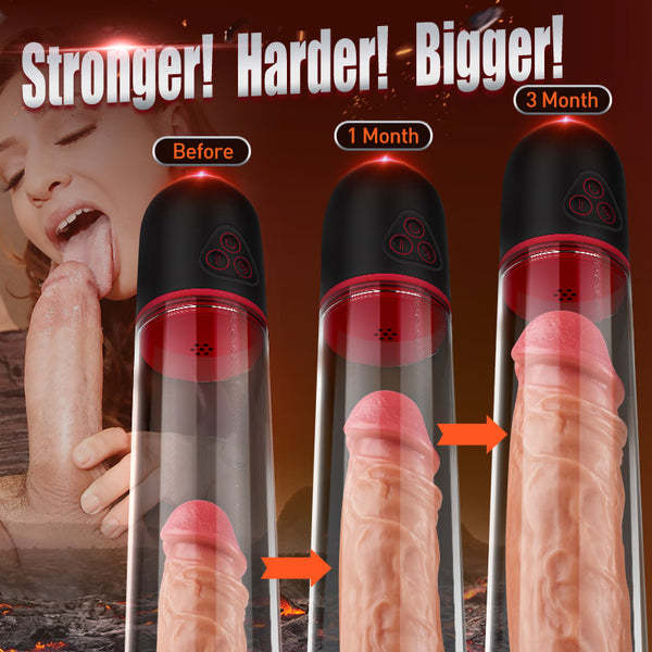 S-HANDE 9 Vibrating 3 Sucking Transparent Penis Enlargement Pump