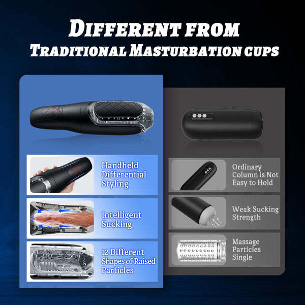 Automatic Deep Squeeze 10*4 Vacuum Sucking Male Masturbator