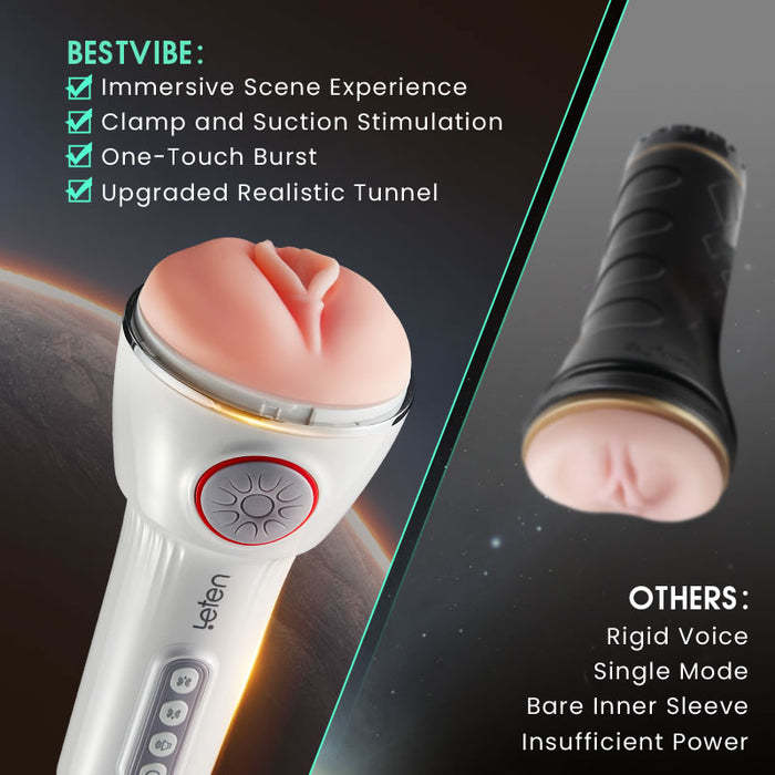 Buyging™ LETEN 10 Squeezing Sucking Vibrating Male Masturbator