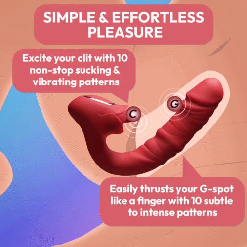 Buyging™ G-spot Vibrator With 10 Vibrating & Licking Sucking Modes