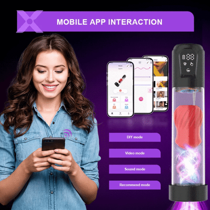 Buyging™ Electric Dick Enlarger for Men Erection with 5 Training Pressure and 5 Vibration Modes