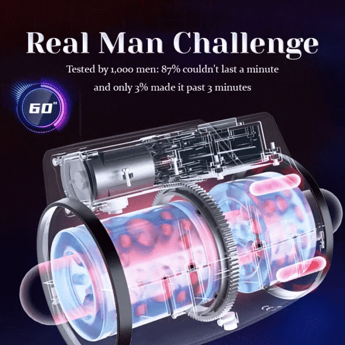 Buyging™ Dual-end Thrusting Rotating Vibrating Blowjob Machine
