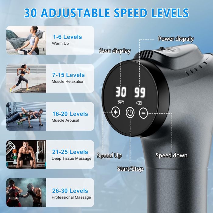Buyging™ Handheld Electric Muscle Massager & Massage Wand