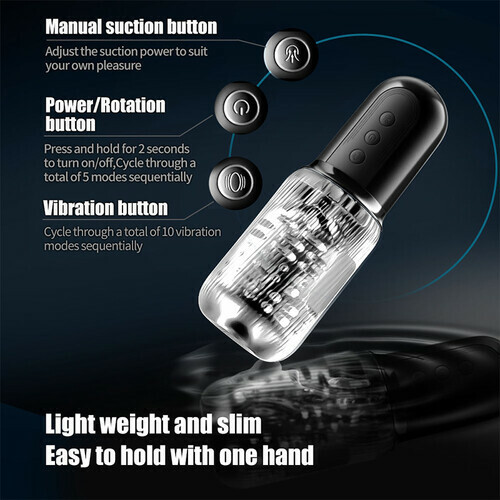 Buyging™ Dual Vibrating Eggs 5 Sucking 10 Vibrating Deep Throat Masturbator