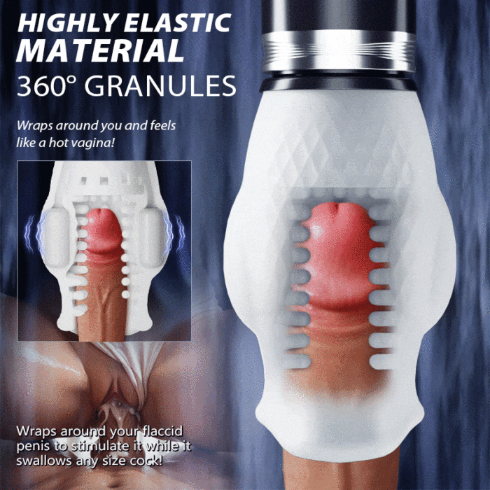 Buyging™ Tornado 3.0 Dual Motor Oralsex Analog Masturbator 7 Vibrations 5 Retractions 5 Rotations