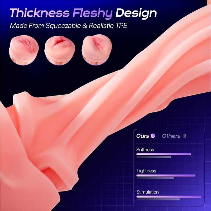 Buyging™ AI Sync App Control 9 Sucking & 9 Vibrating 3 Sleeves Sets Male Masturbator
