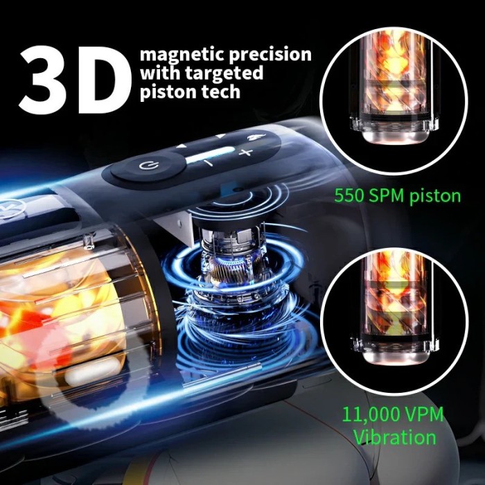 Buyging™ LETEN Luxury Vibrating Stroker 10 Thrusting 6 Gears Speed 360° Heating