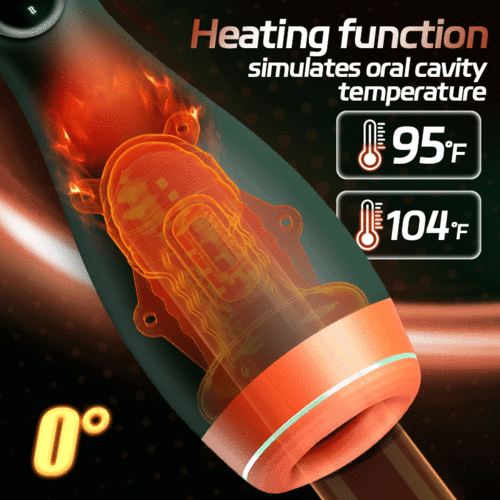 Buyging™ Realistic Textured 7 Vibrating 5 Stretching Heating Male Masturbator