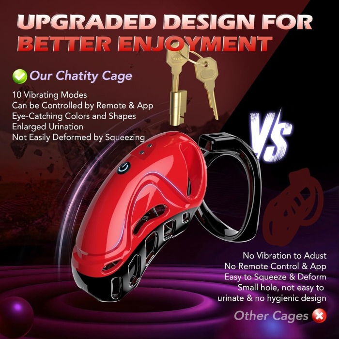 Buyging™ App & Remote Control 10 Vibration Modes Penis Cage with 5 Rings 2 Keys