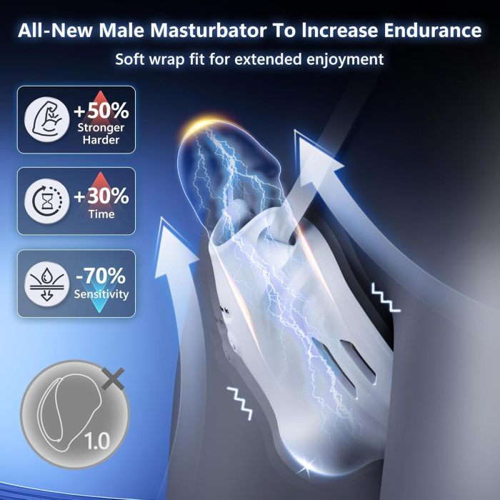 Buyging™ Wearable Penis Training Vibrator with 9 Speeds & AI Smart APP Control