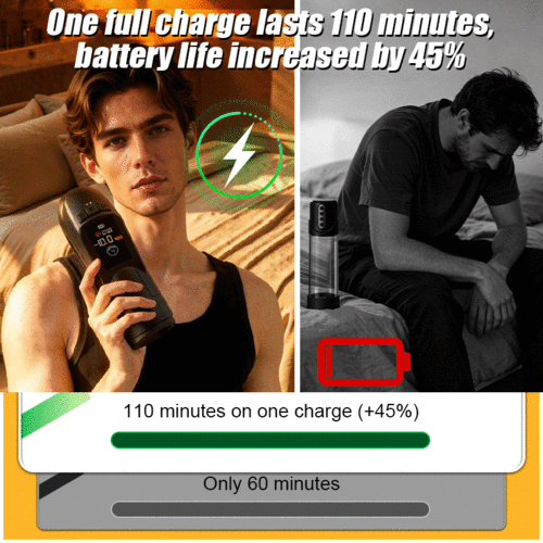 Buyging™ Flesh-like Sleeve Long-lasting Suction Clear Guidance Male Masturbator