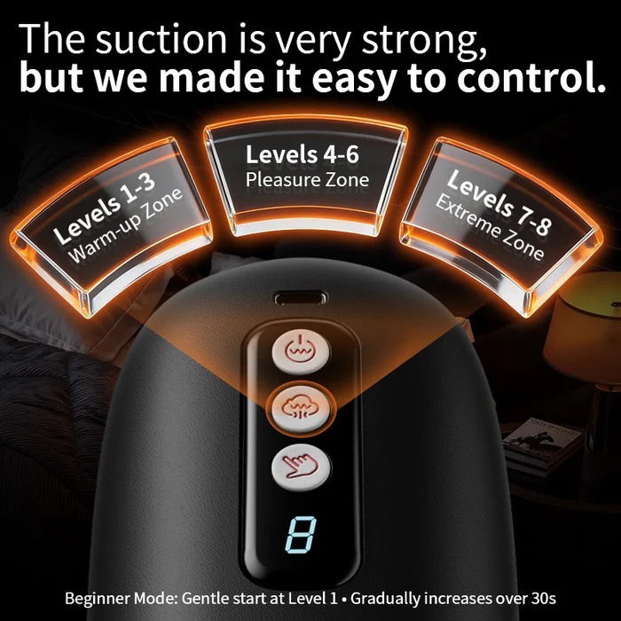 Buyging™ Mighty Suction Best Value Crystal Clear Sizing Automatic Male Masturbator
