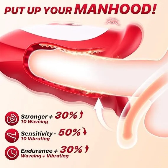 Buyging™ 10 Waving & 10 Vibrating in 3 Motors for 360° Blowjob Stroker
