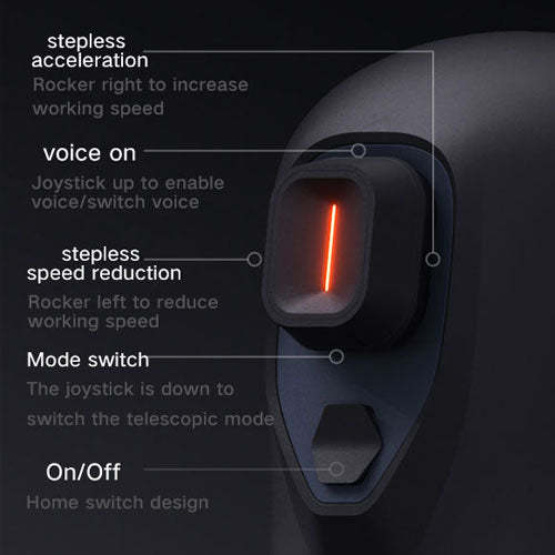 No.1 - Thrusting Masturbator with Heating System