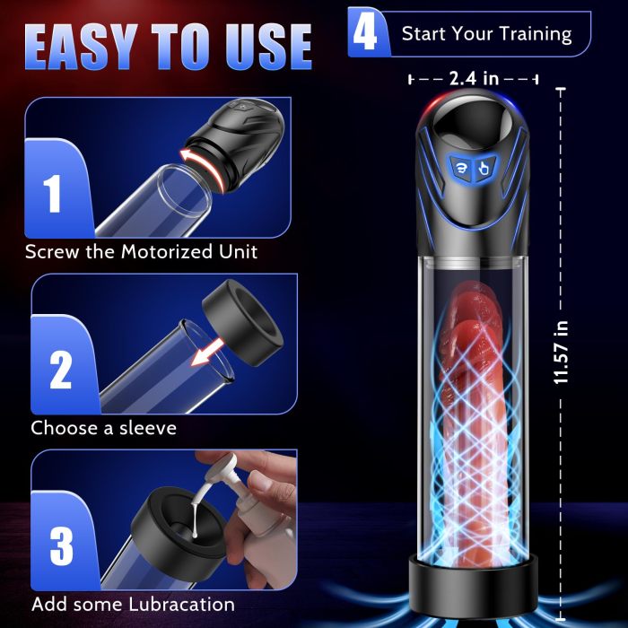 Edenlegend Electric Penis Extender Vacuum Pump with 5 Suction Modes