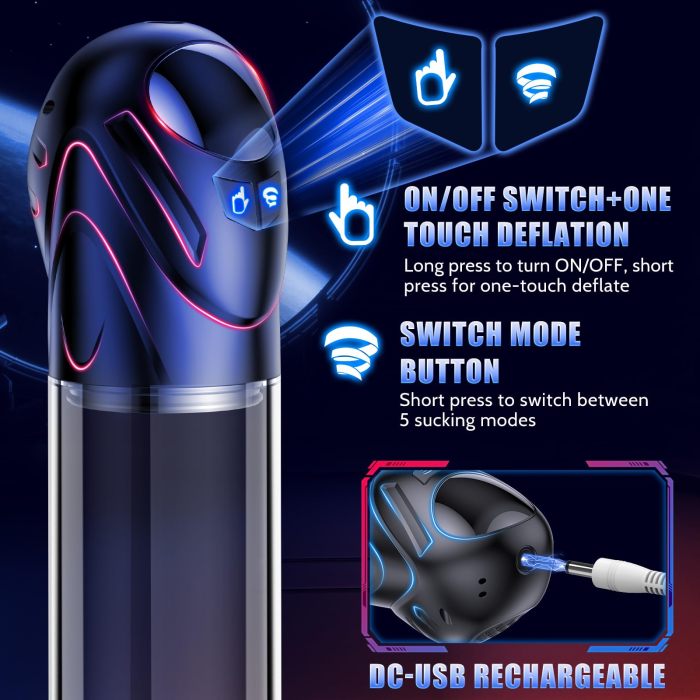 Edenlegend Electric Penis Extender Vacuum Pump with 5 Suction Modes