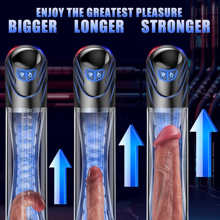 Edenlegend Electric Penis Extender Vacuum Pump with 5 Suction Modes