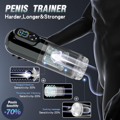 Hellofuntoys™ Innovative 7 Sucking & Vibrating & Thrusting & Rotating & Licking Automatic Male Masturbator