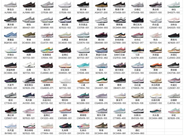 Nike Air Max 97 Silver Bullet