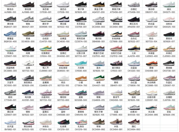 Nike Air Max 97 Silver Bullet