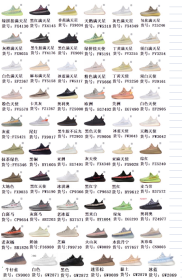 Kids yeezy 350 shoes