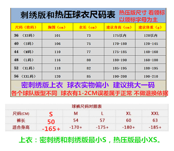 Basketball Jerseys Toronto Raptor