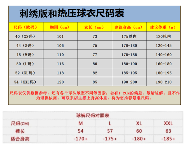 Basketball Jerseys Los Angeles Lakers