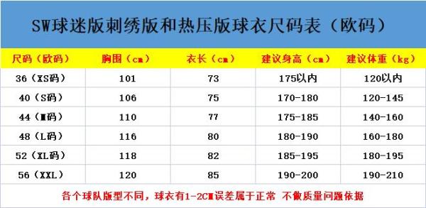 Basketball Jerseys Philadelphia 76ers