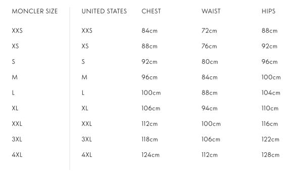 Moncler Padded Cotton Zip-Up Cardigan K10919B00023M1115999