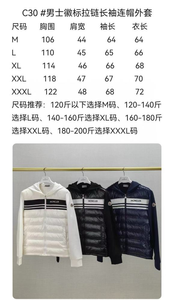 Moncler Panelled Padded Cotton Jacket I20918G00059809KZ778