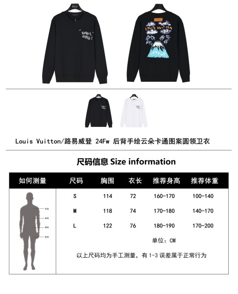 Clothes Louis Vuitton 20250226-1
