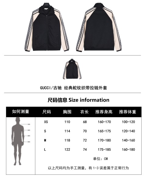 Clothes Gucci 20250624-6