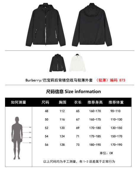 Clothes Burberry 20250701-1