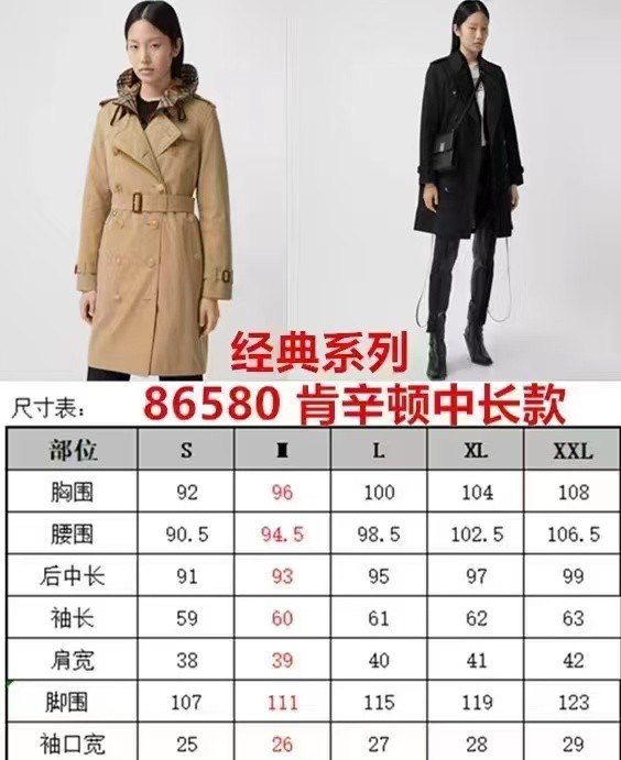 Burberry The Mid length Chelsea Heritage Trenchcoat