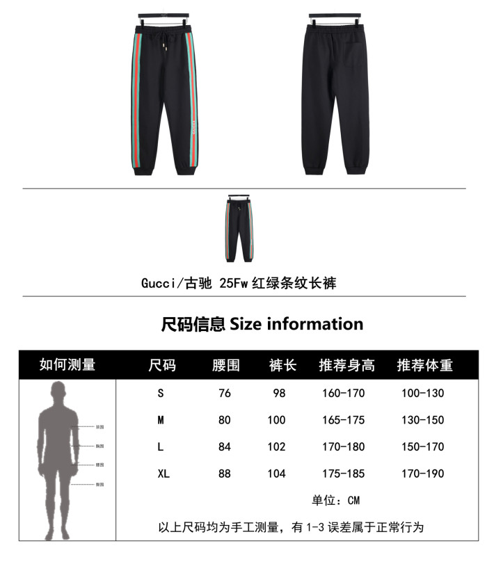 Clothes Gucci 20251021