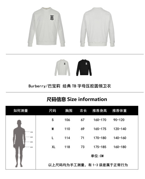 Clothes  Burberry 20251028