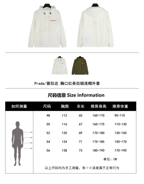 Clothes Prada 20251104