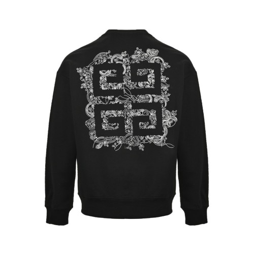 Clothes GIVENCHY 20251106