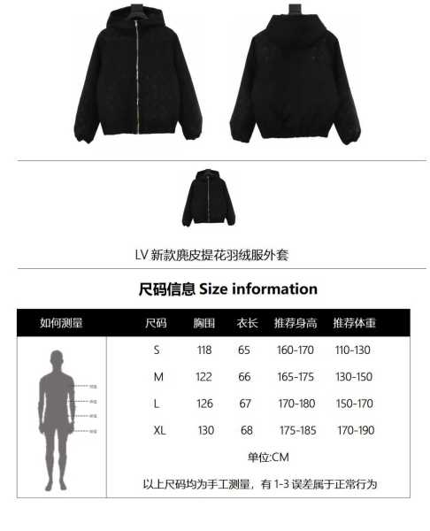 Clothes  LOUIS VUITTON 20251118