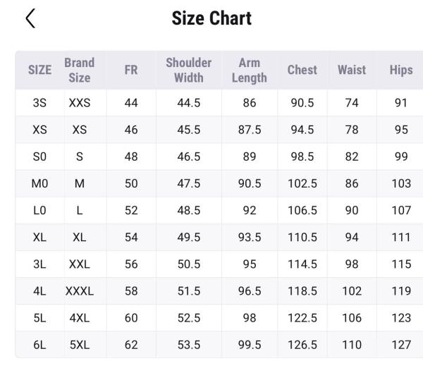 LOUIS VUITTON FW25 Jackets & Coats Men's