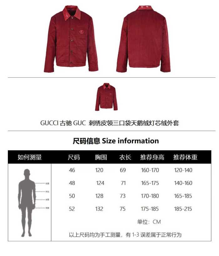 Clothes GUCCI 20251211