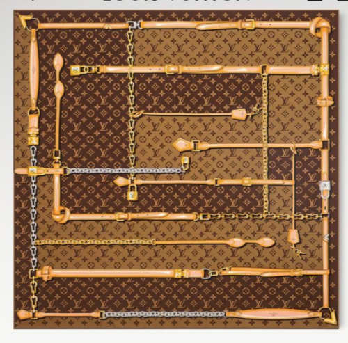 LV Silk Scarf AAA-290