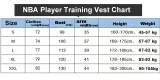 22-23 CELTICS Green NBA Training Vest