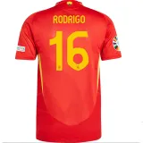 24-25 Spain Home Long Sleeve Player Version Soccer Jersey (长袖球员)
