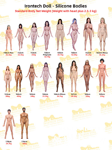 【irontechdoll 2025.12.05迄 ブラックフライデー】 10%オフ！二つ目ヘッド OR 口開閉機能付きヘッド/関節手指/ハードハンド/足指関節/自立加工/セリー胸/太ももの柔らか仕上げ/一体式舌など無料 リアルラブドール フルシリコン製ラブドール 等身大 エッチドール