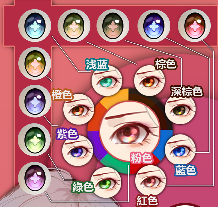 ElsaBab アニメダッチワイフ 眼球カラー一覧