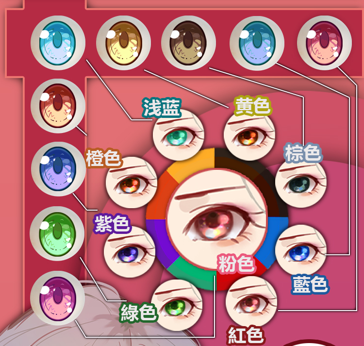 ElsaBab アニメダッチワイフ 眼球カラー一覧